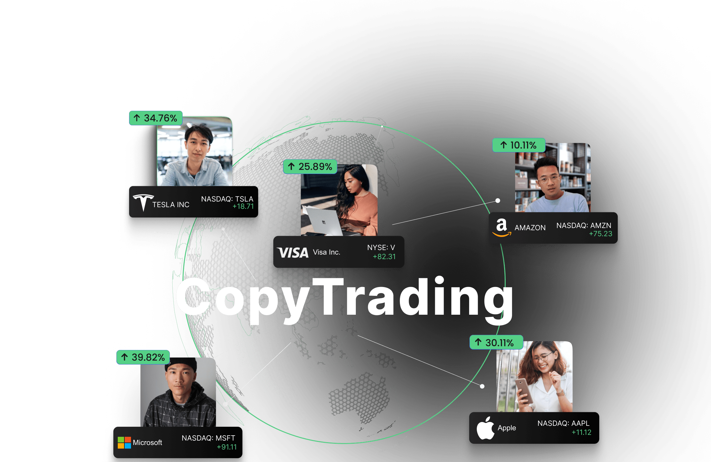 Copy trading visual with market cards around a globe