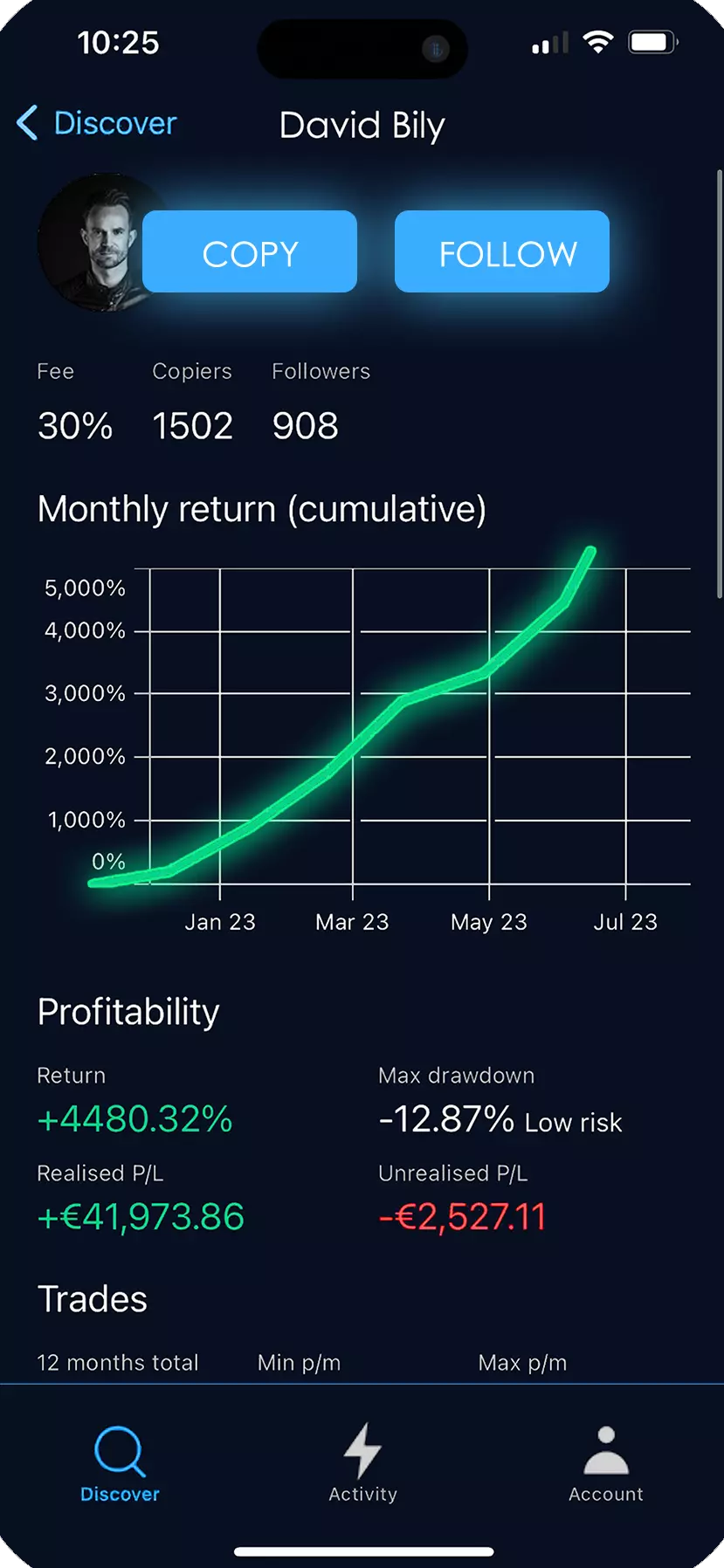 Copy trading app traders screen